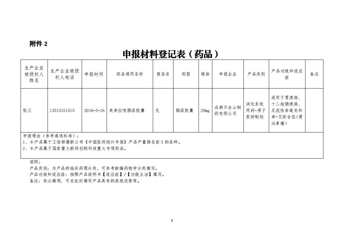 关于开展《四川药械名特优新产品名单》征集的通知_06.jpg