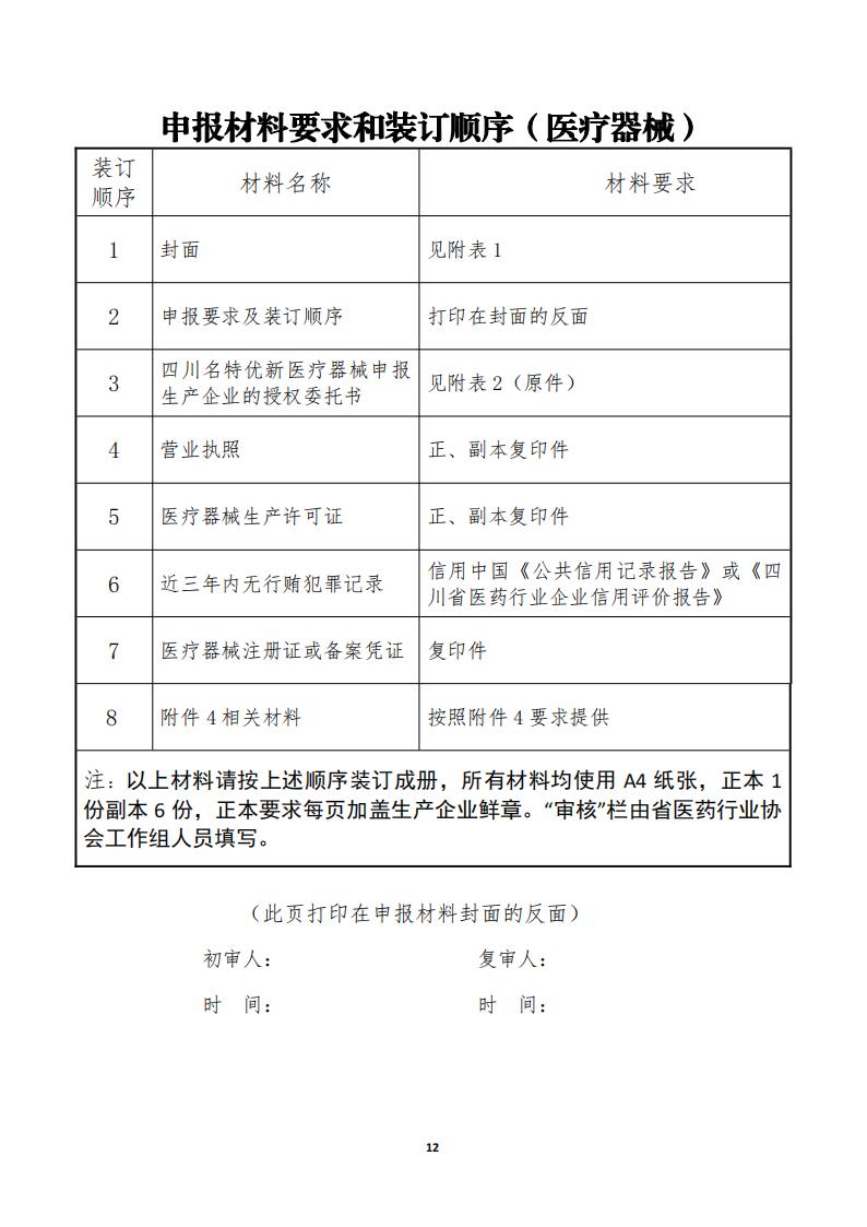 关于开展《四川药械名特优新产品名单》征集的通知_11.jpg