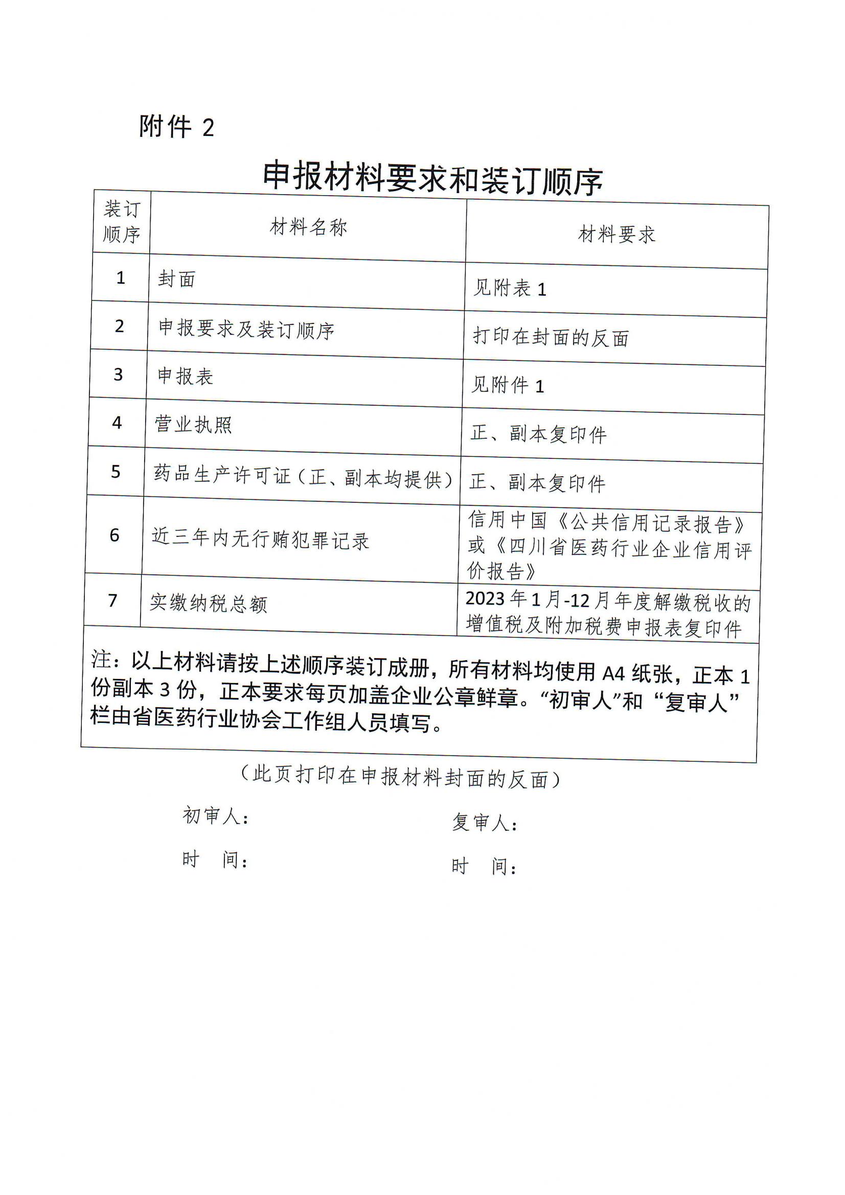 四川省医药行业协会关于组织开展发布“2023年度四川医药企业50强”的通知(5)_04.jpg