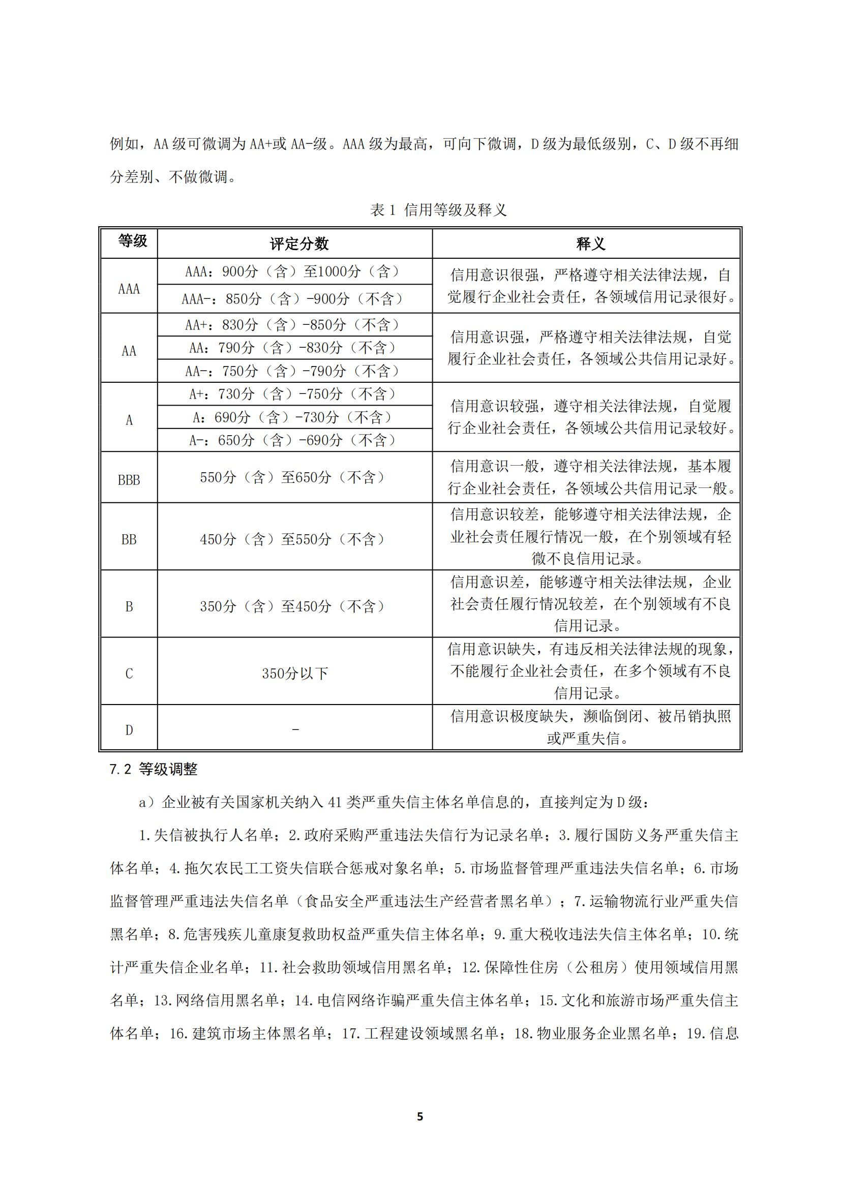 关于《川渝医药行业企业信用评价规范》_09.jpg